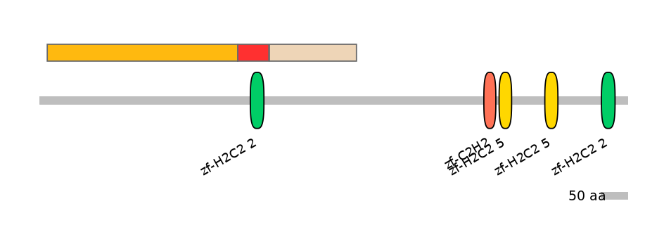 HsaEX0074417-INC