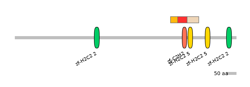 HsaEX0074424-INC