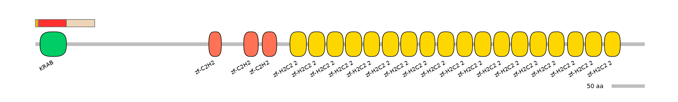HsaEX0074451-INC