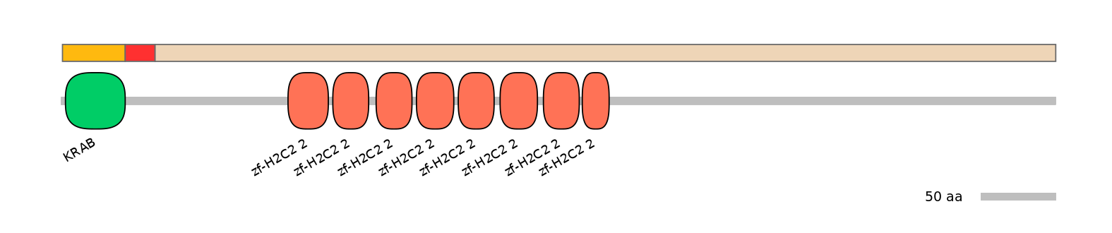 HsaEX0074454-INC