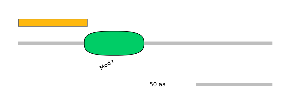 HsaEX6008419-EXC