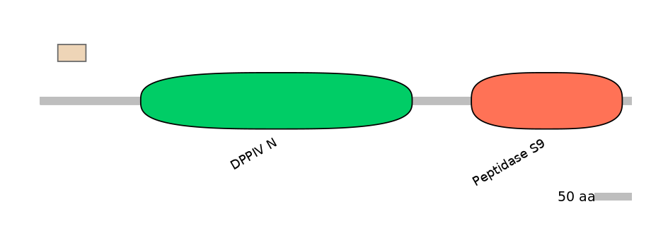 HsaEX6015213-EXC