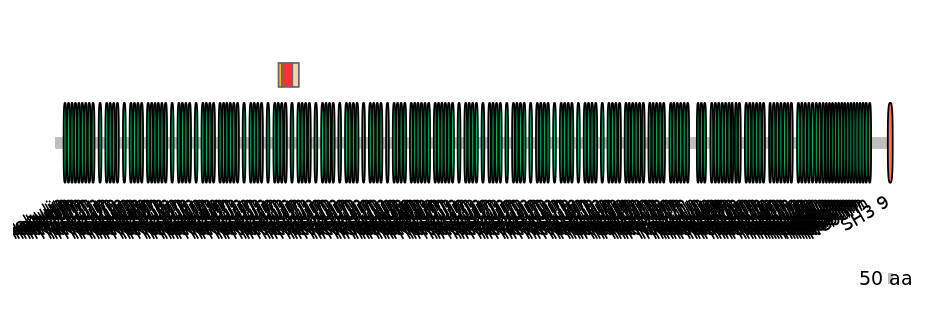 HsaEX6015947-INC