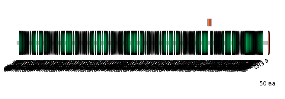 HsaEX6015975-INC