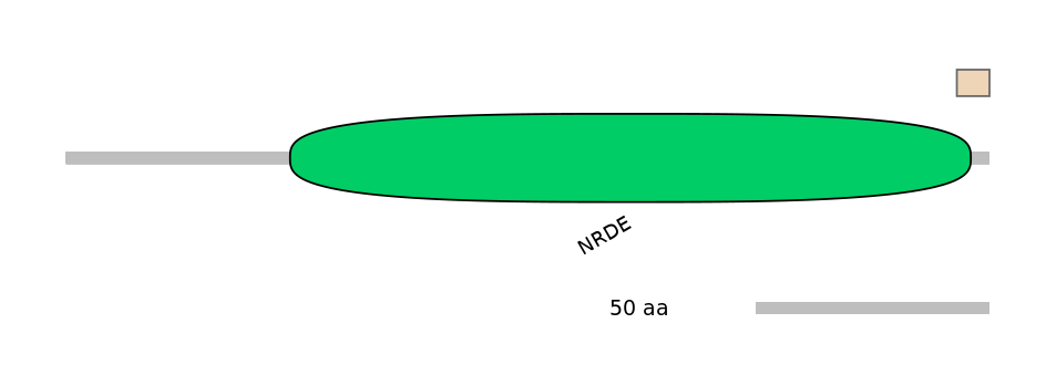 HsaEX6025850-EXC