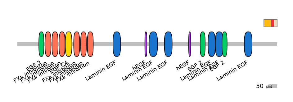 HsaEX6027944-INC