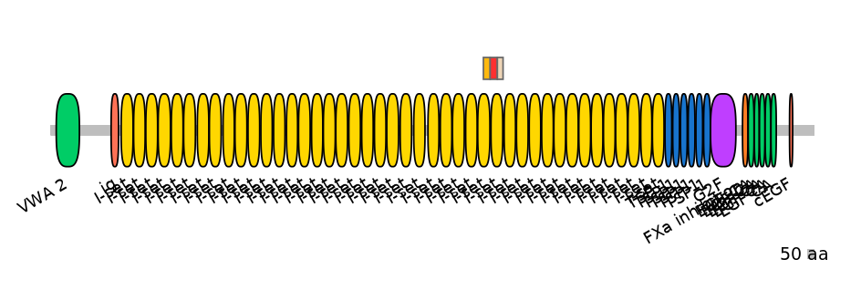 HsaEX6035520-INC
