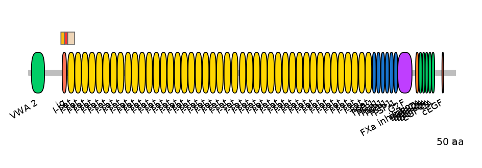 HsaEX6035569-INC