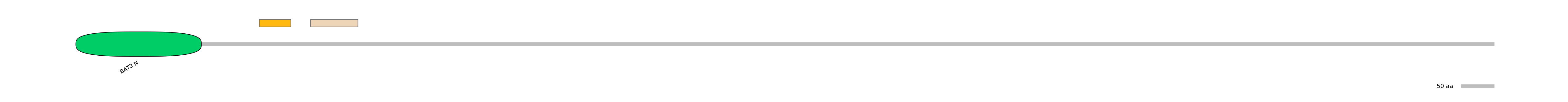 HsaEX6046264-EXC