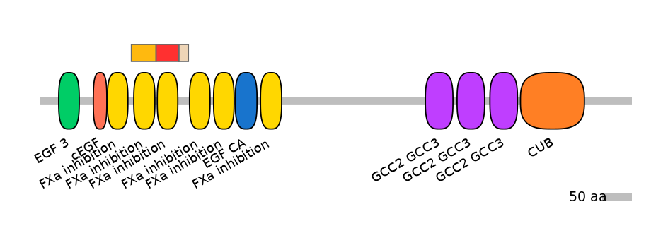 HsaEX6046800-INC