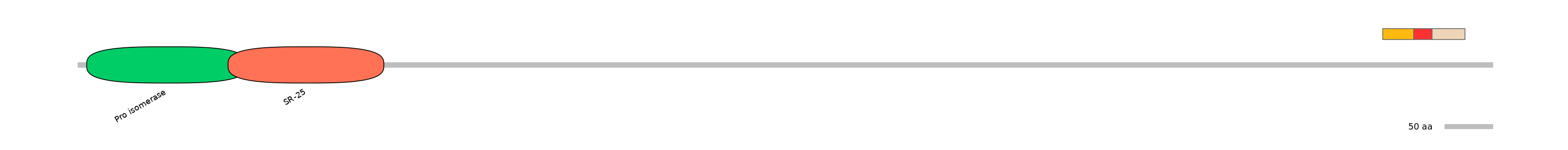 HsaEX6055330-INC