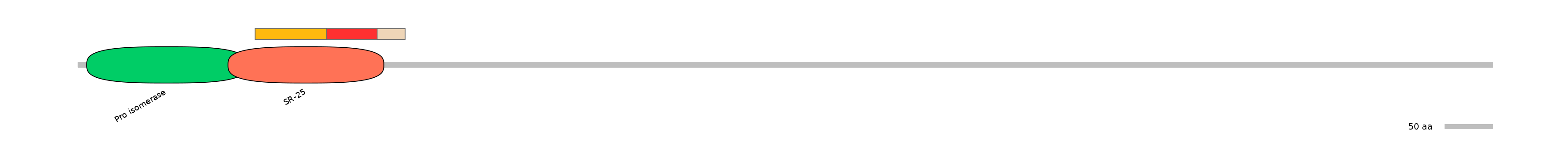 HsaEX6055335-INC