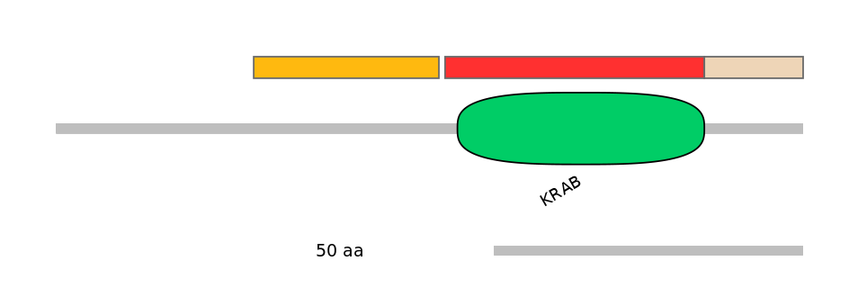 HsaEX6055408-INC