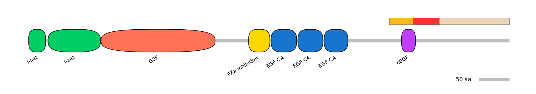 HsaEX6063474-INC