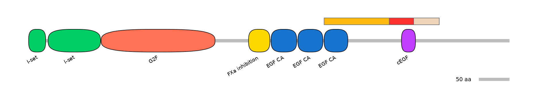 HsaEX6063475-INC