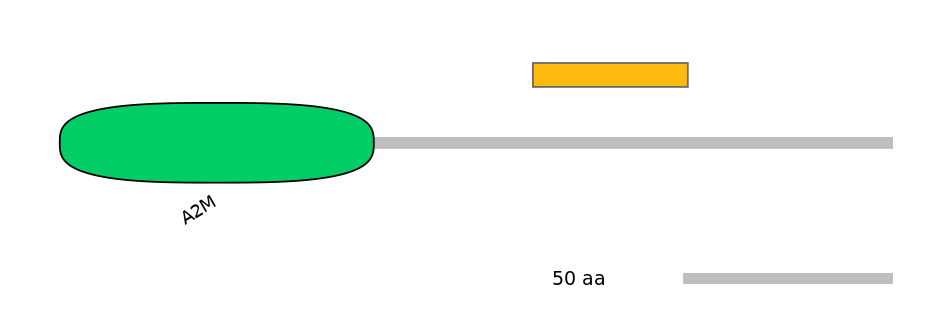 HsaEX6065074-EXC