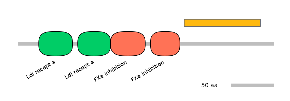 HsaEX6067355-EXC