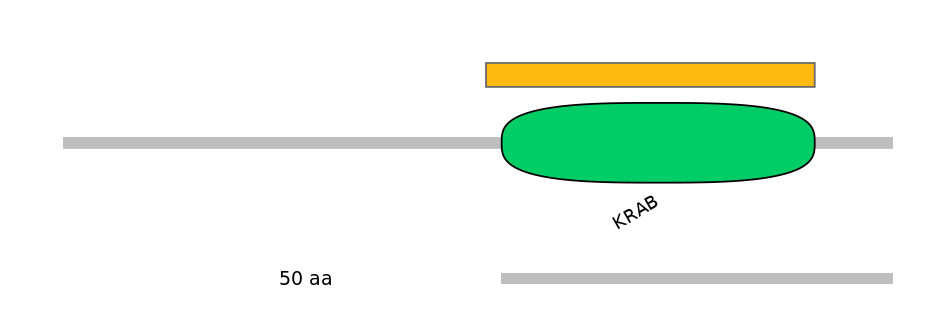 HsaEX6092687-EXC
