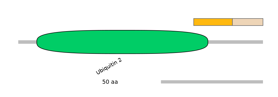 HsaEX6094692-EXC