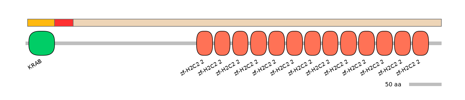 HsaEX6094716-INC