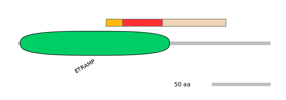 HsaEX6096975-INC