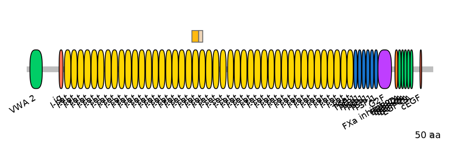 HsaINT0076609-EXC