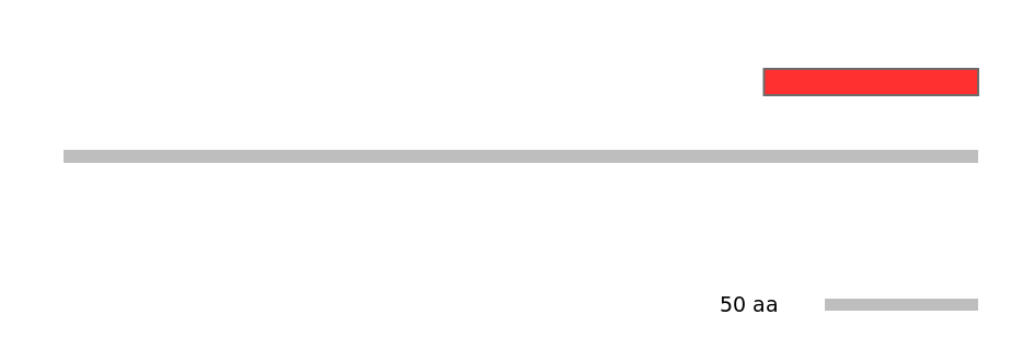 HsaINT0124820-INC