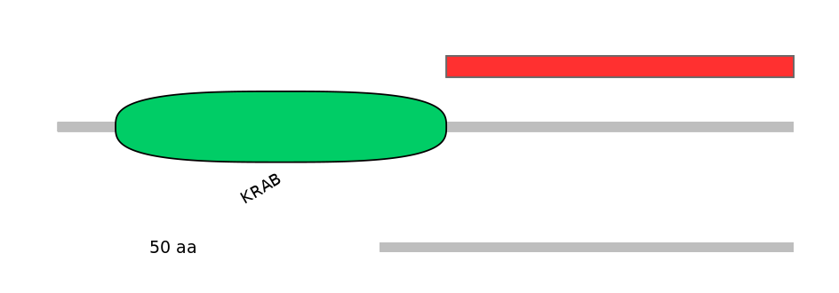 HsaINT0186501-INC