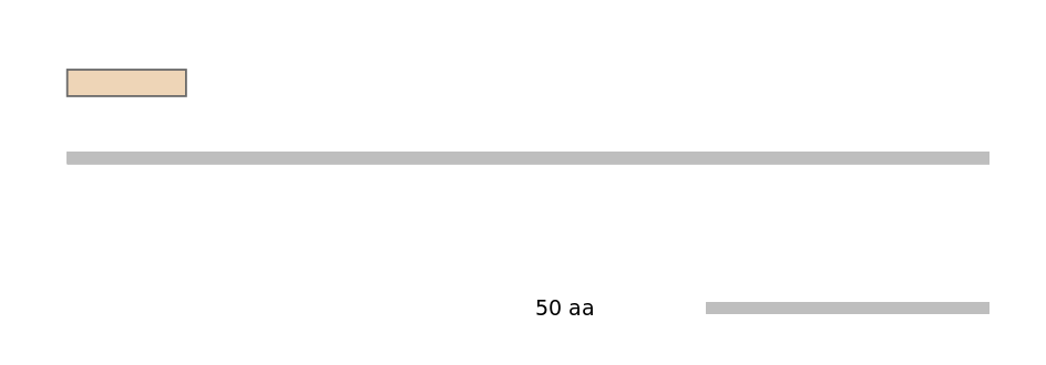 HsaALTA0000031-1_2-INC