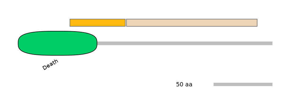 HsaALTA0000435-1_3-EXC