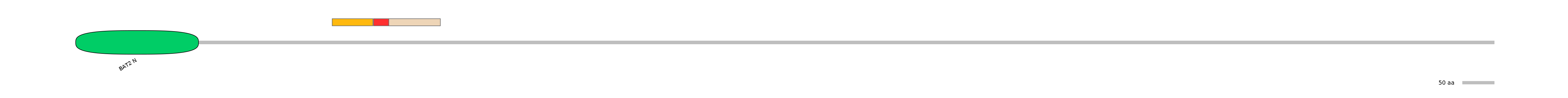 HsaALTA0000898-3_4-INC