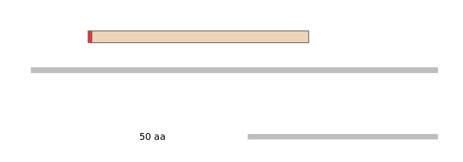 HsaALTA0001257-2_3-INC