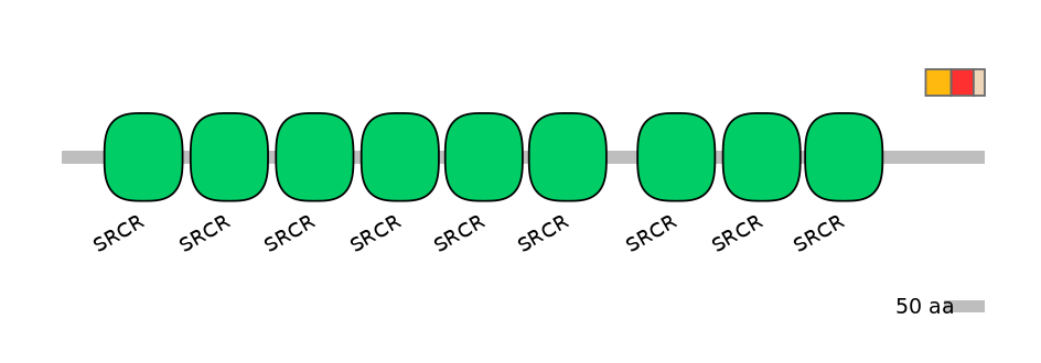 HsaALTA0001650-2_3-EXC