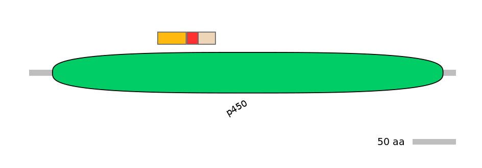 HsaALTA0002304-2_2-INC