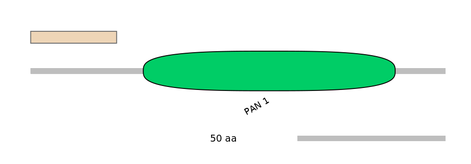 HsaALTA0003982-2_3-INC