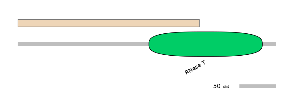 HsaALTA0004366-1_2-INC