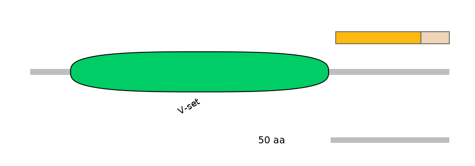 HsaALTA0005625-1_2-EXC