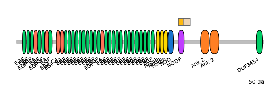 HsaALTA0005783-2_2-EXC