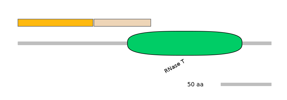 HsaALTA0007115-1_3-INC