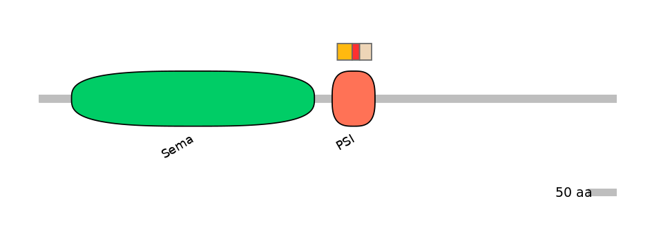 HsaALTA0007604-2_3-INC