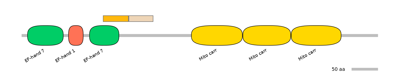 HsaALTA0007869-1_2-EXC