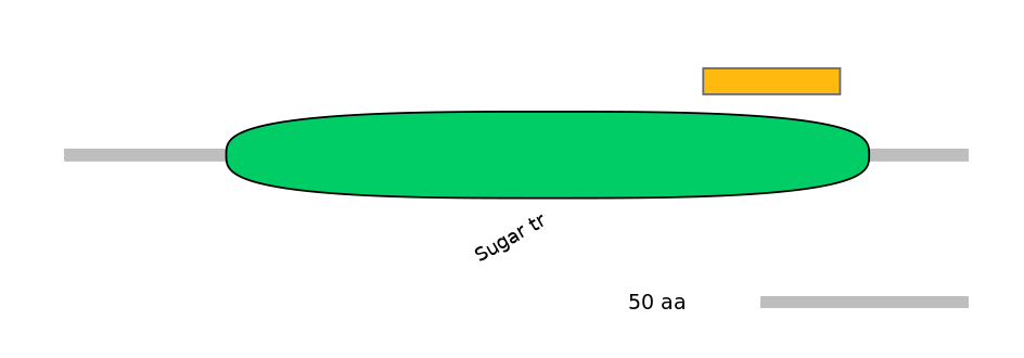 HsaALTA0007930-3_3-EXC