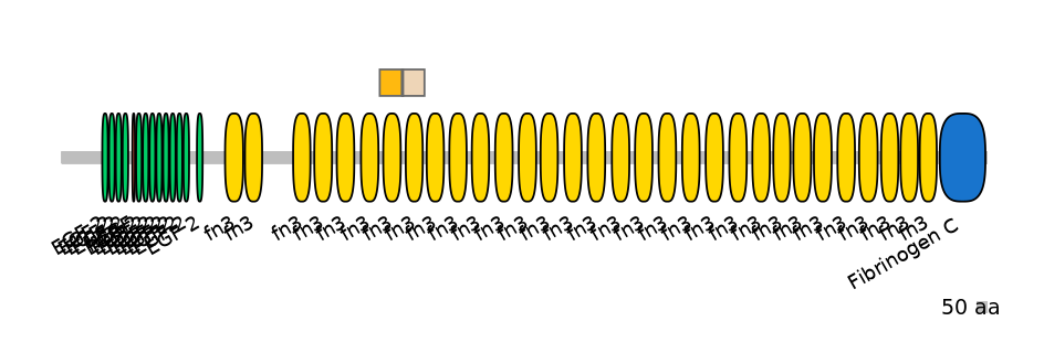 HsaALTA0008868-2_2-INC
