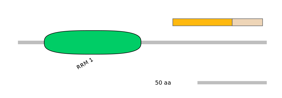 HsaALTA0008925-1_3-INC
