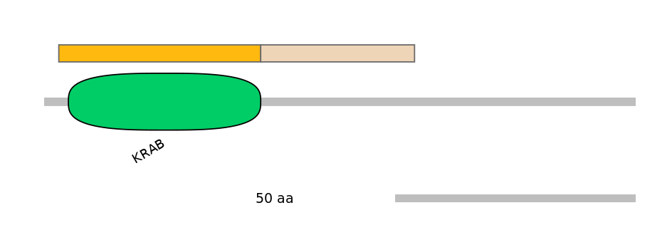HsaALTA0009687-2_2-EXC