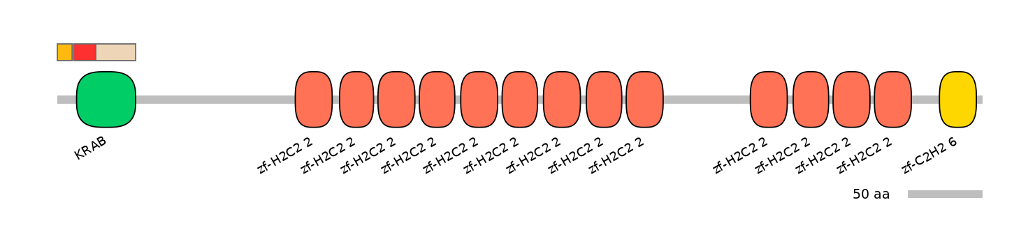 HsaALTA0009752-2_3-EXC