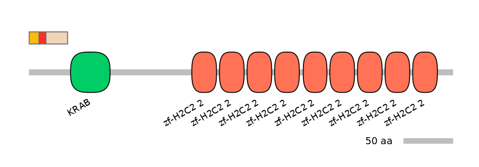 HsaALTA0009849-2_3-INC