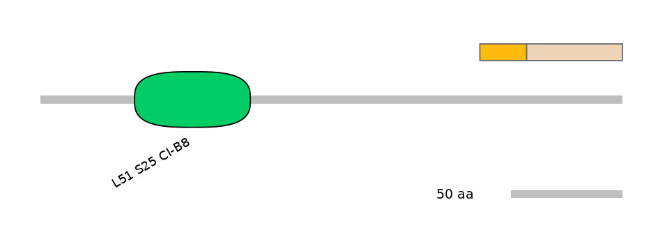 HsaALTA1003588-2_2-EXC