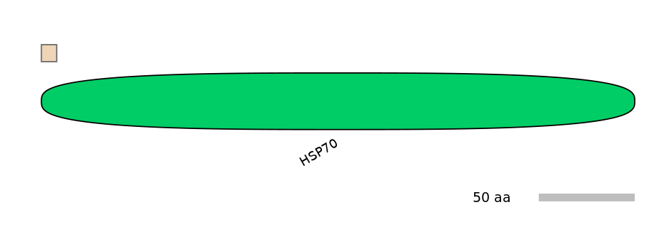 HsaALTA1015528-1_3-INC