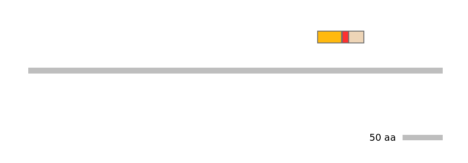 HsaALTA1018488-2_2-INC